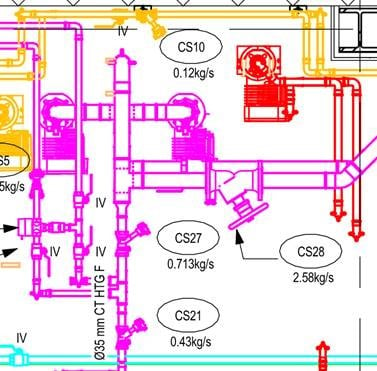 Bim schematic