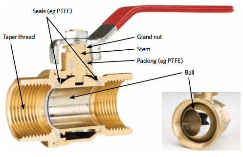 Isolation Valves for HVAC Pipework Systems - Crane Fluid Systems