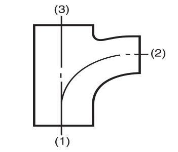 Fig 199 Method A