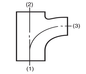 Fig 199 Method B