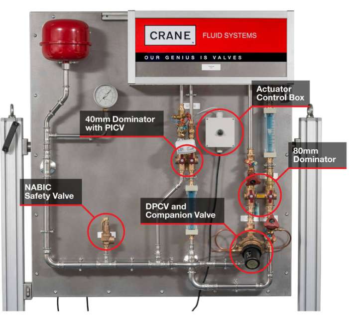 Crane Fluid Systems PICV Training Rig