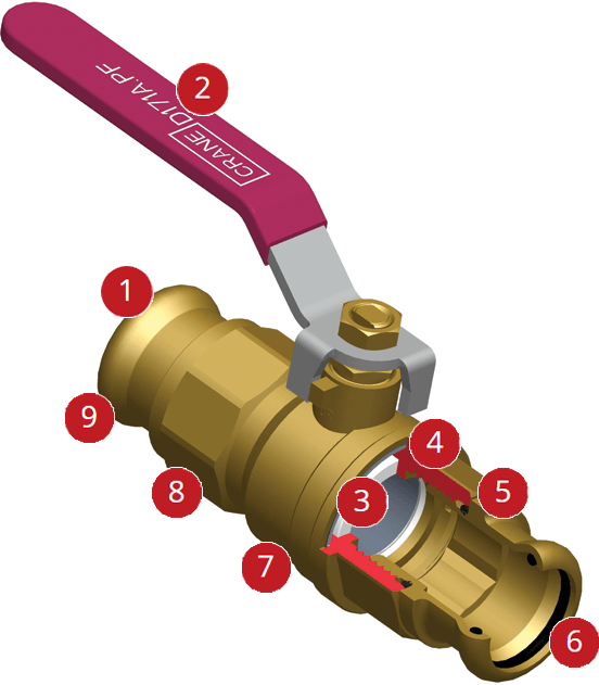 Understanding Press-Fit, Its Advantages And Applications