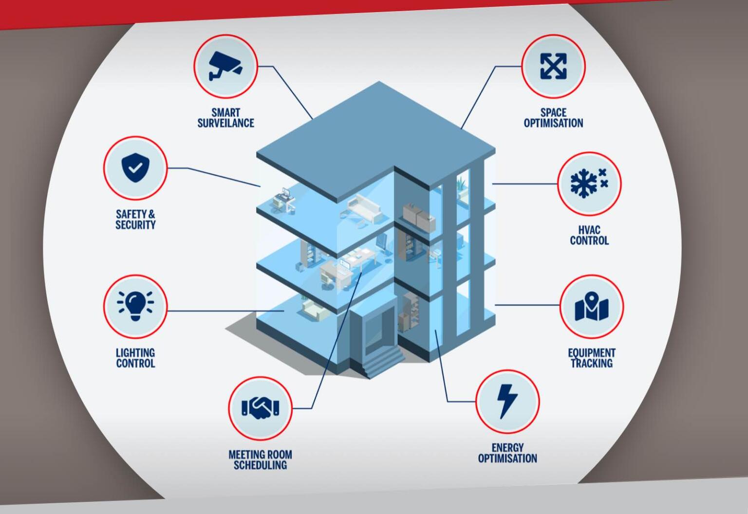 Smart Buildings - Crane Fluid Systems
